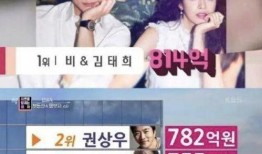 韩娱乐圈知乎爆料,揭秘明星背后的真相与争议